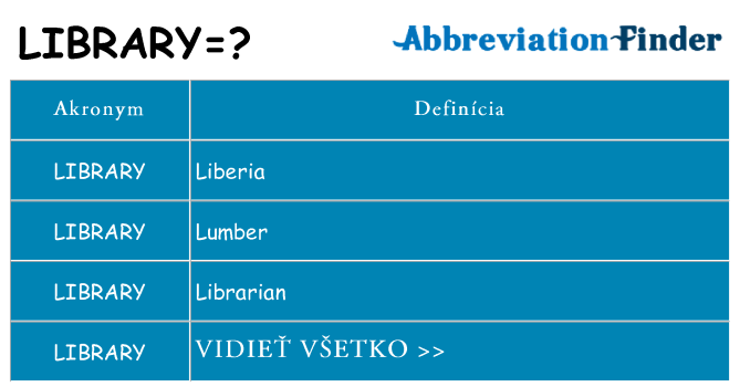 Čo stojí za library