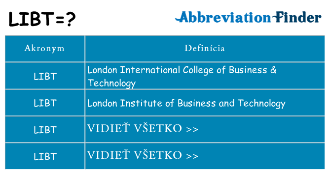 Čo stojí za libt