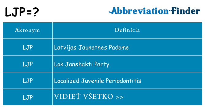 Čo stojí za ljp