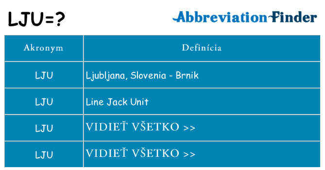Čo stojí za lju