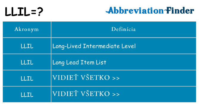 Čo stojí za llil