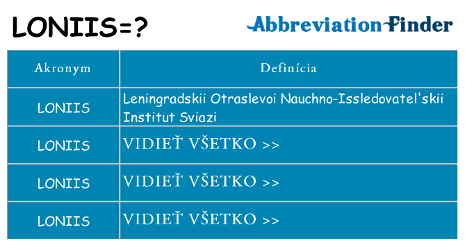 Čo stojí za loniis
