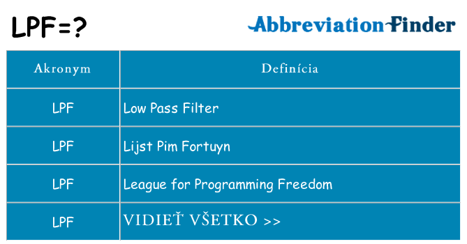 Čo stojí za lpf