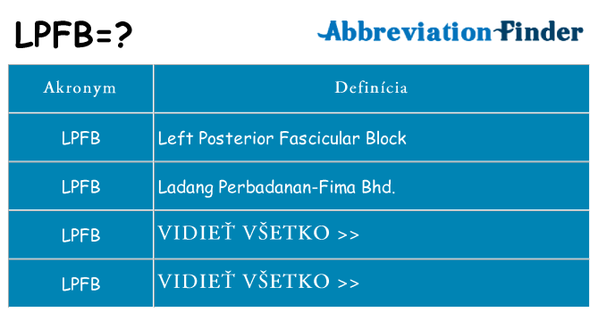 Čo stojí za lpfb