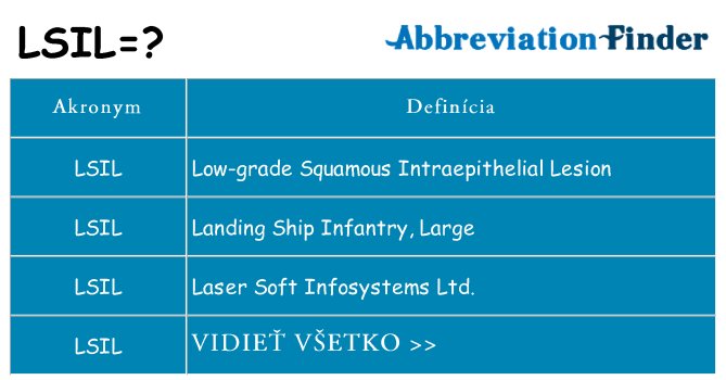 Čo stojí za lsil
