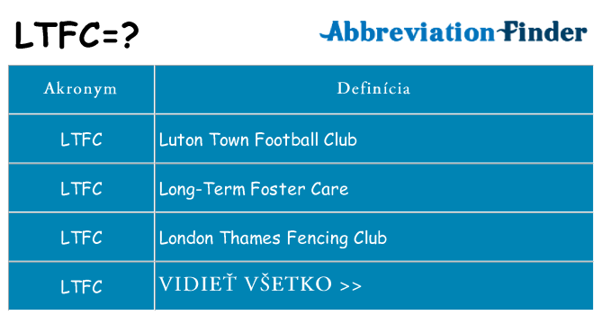 Čo stojí za ltfc