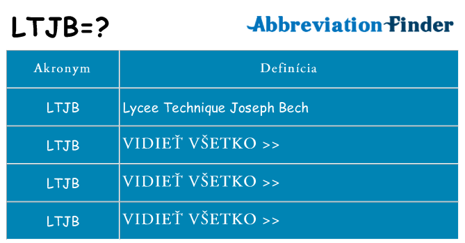 Čo stojí za ltjb