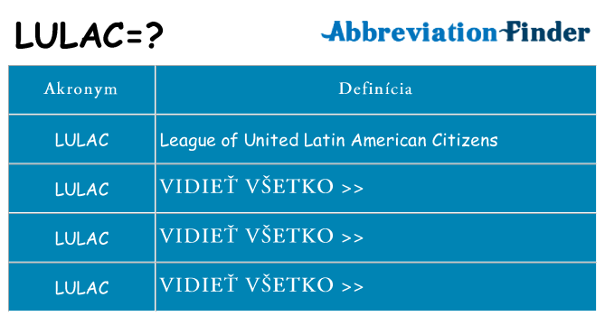 Čo stojí za lulac