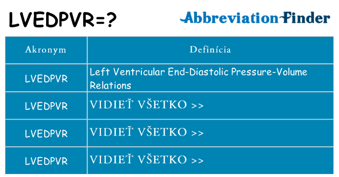 Čo stojí za lvedpvr