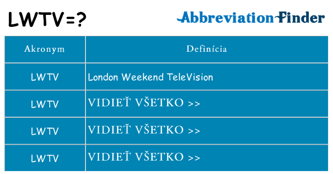 Čo stojí za lwtv