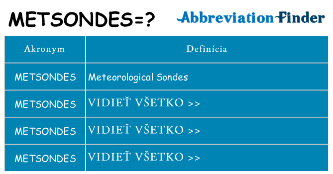 Čo stojí za metsondes
