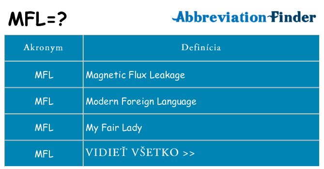 Čo stojí za mfl