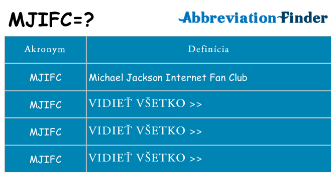 Čo stojí za mjifc