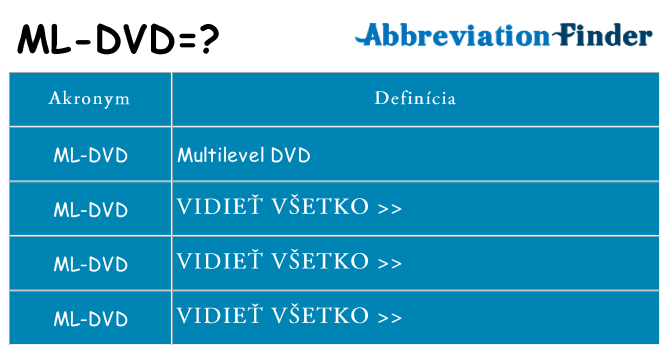 Čo stojí za ml-dvd