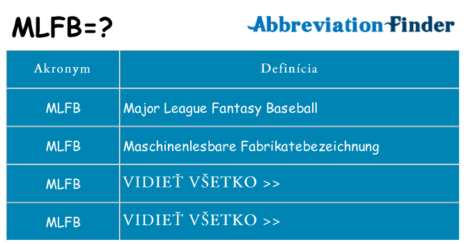 Čo stojí za mlfb