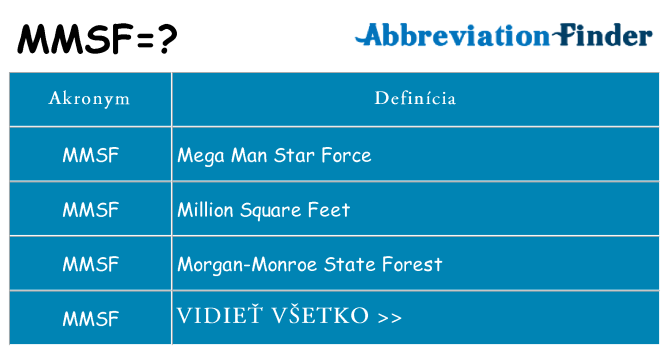 Čo stojí za mmsf