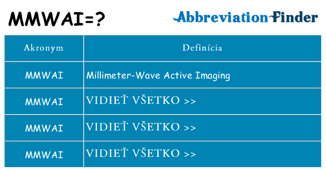 Čo stojí za mmwai
