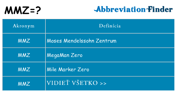 Čo stojí za mmz