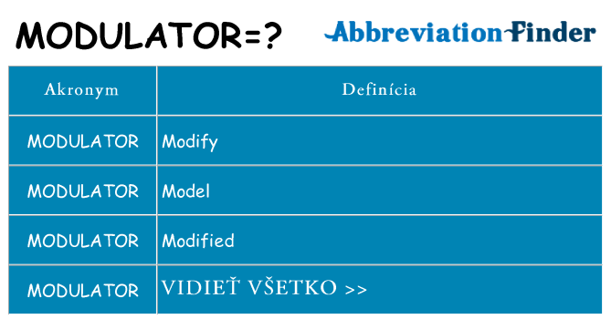 Čo stojí za modulator