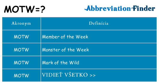 Čo stojí za motw