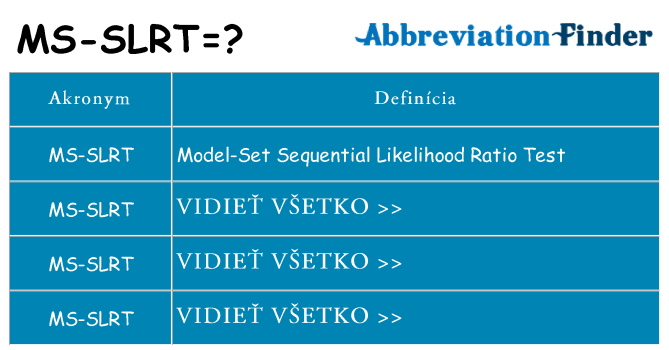 Čo stojí za ms-slrt