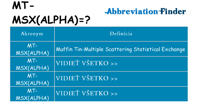 Čo stojí za mt-msxalpha