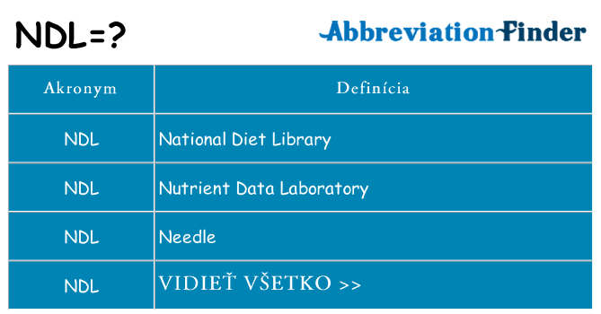 Čo stojí za ndl
