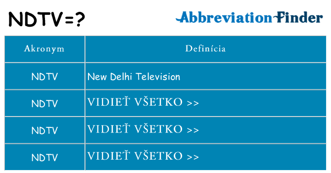 Čo stojí za ndtv