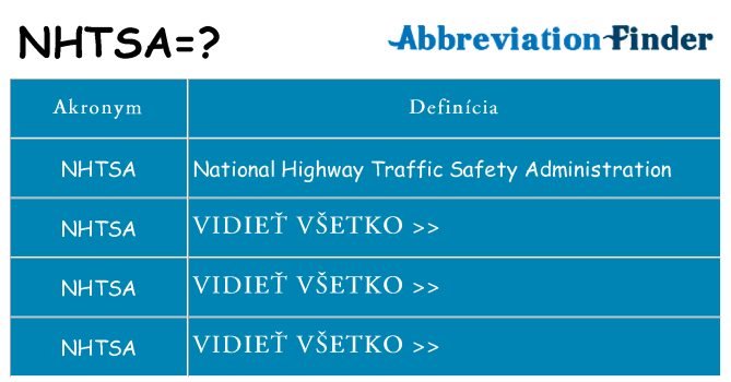 Čo stojí za nhtsa