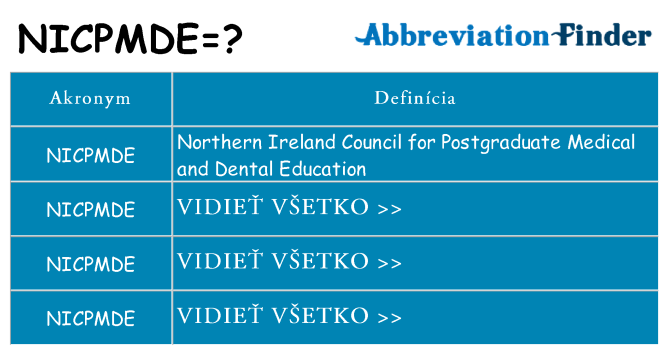Čo stojí za nicpmde