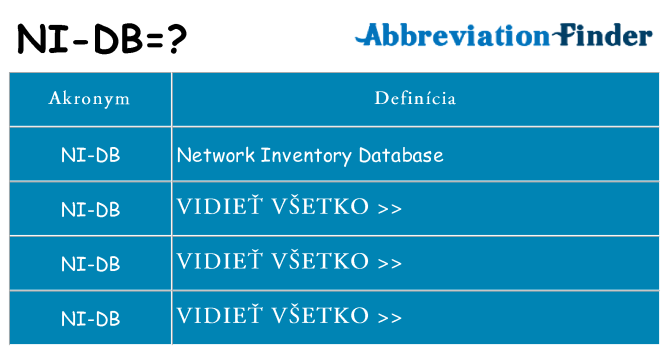 Čo stojí za ni-db