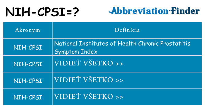 Čo stojí za nih-cpsi
