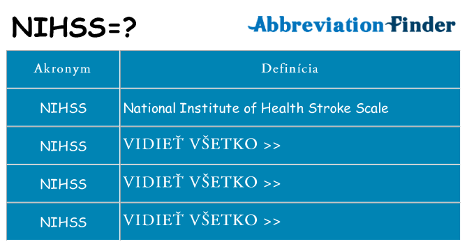 Čo stojí za nihss