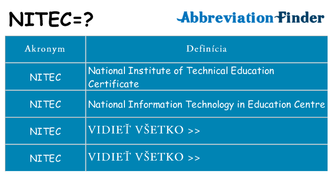Čo stojí za nitec
