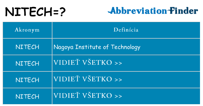 Čo stojí za nitech