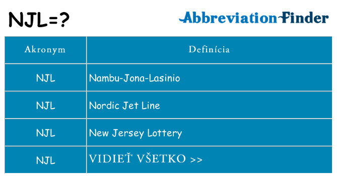 Čo stojí za njl