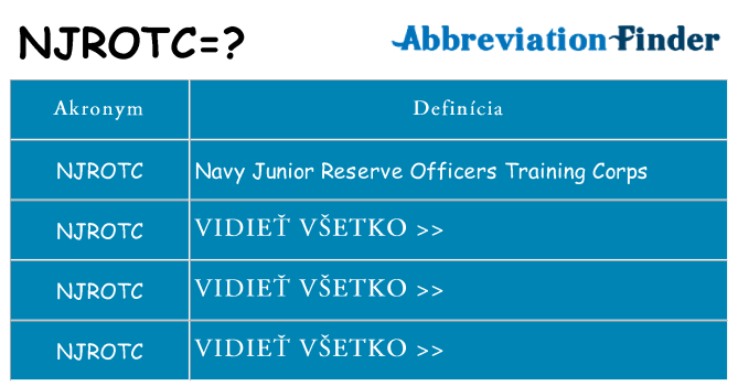 Čo stojí za njrotc