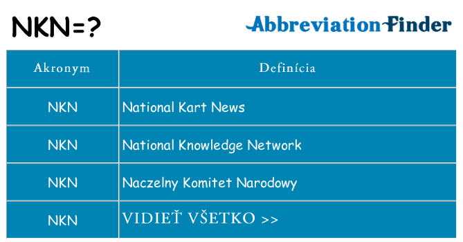 Čo stojí za nkn