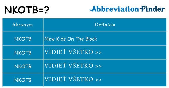 Čo stojí za nkotb