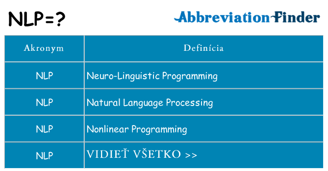 Čo stojí za nlp