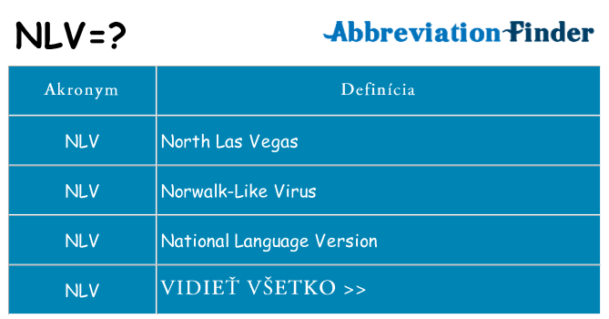 Čo stojí za nlv