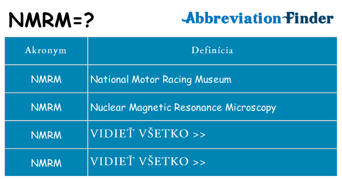 Čo stojí za nmrm