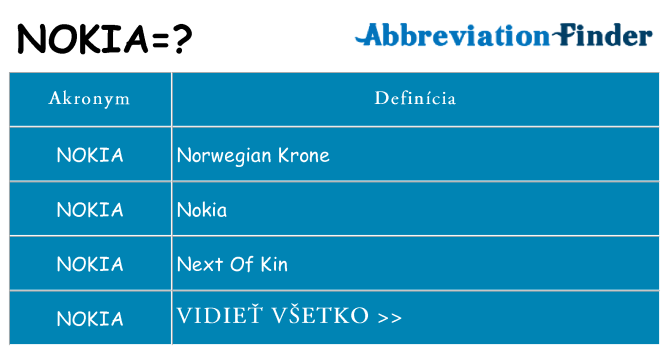 Čo stojí za nokia