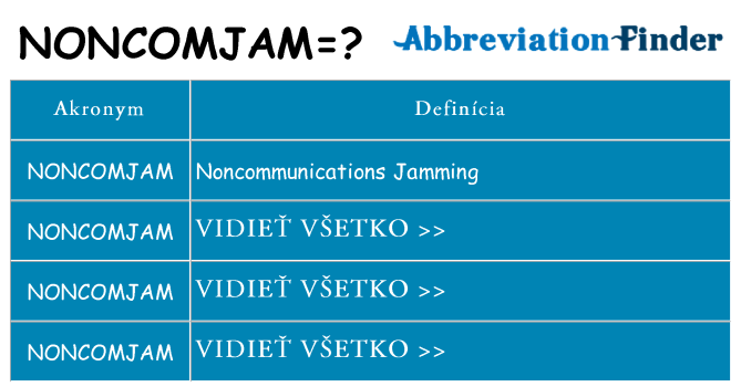 Čo stojí za noncomjam
