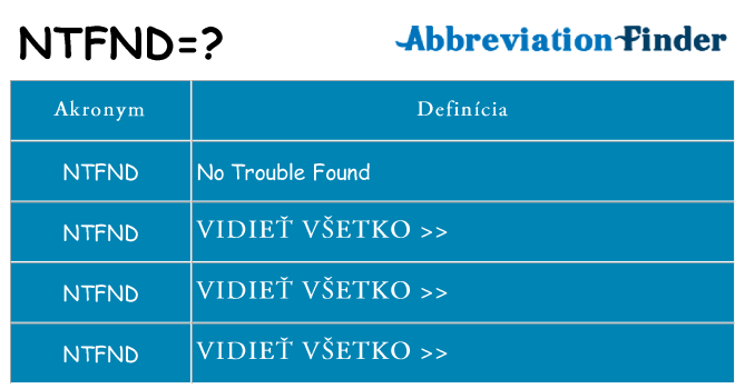 Čo stojí za ntfnd