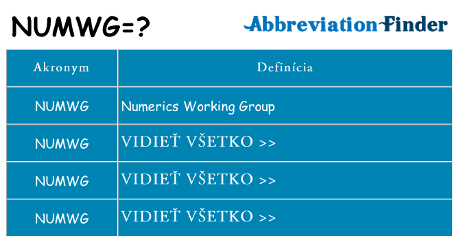 Čo stojí za numwg