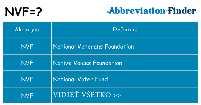 Čo stojí za nvf