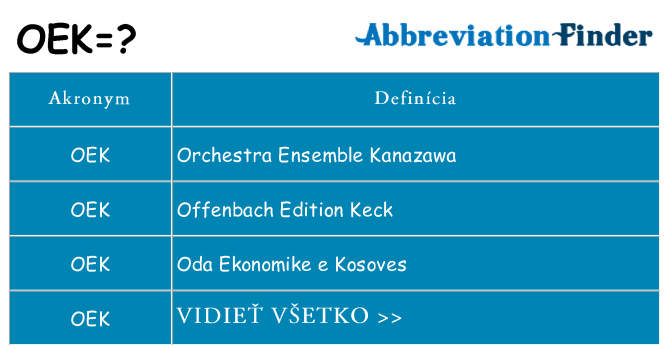 Čo stojí za oek