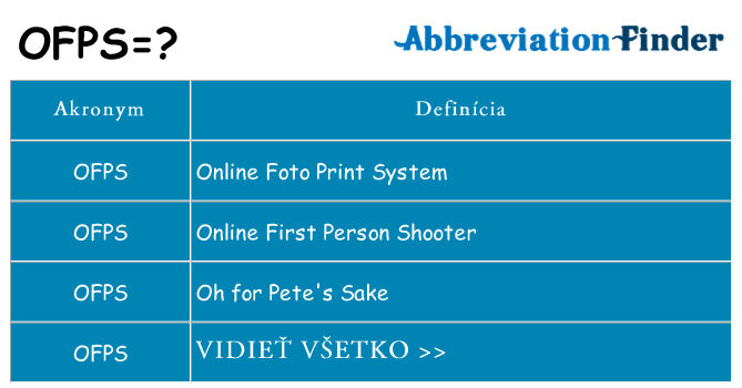 Čo stojí za ofps