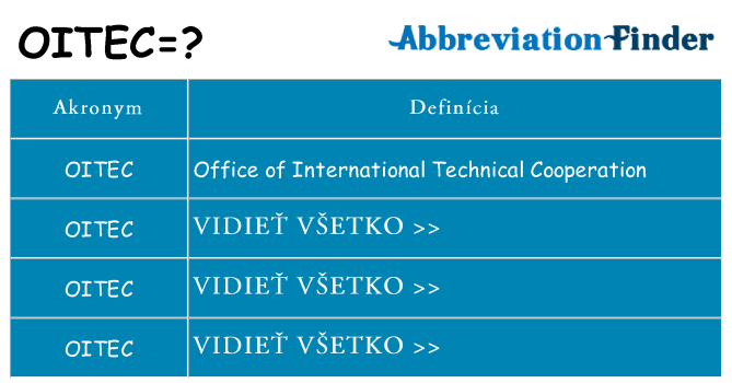 Čo stojí za oitec